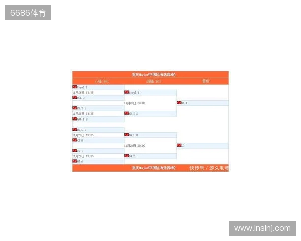 布达佩斯Major第一阶段：难掩颓势！FaZe 8-13 NIP
